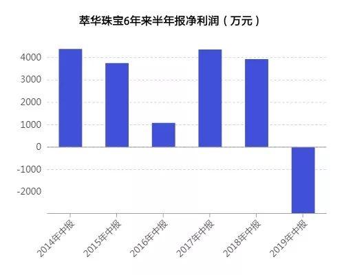 第1067页