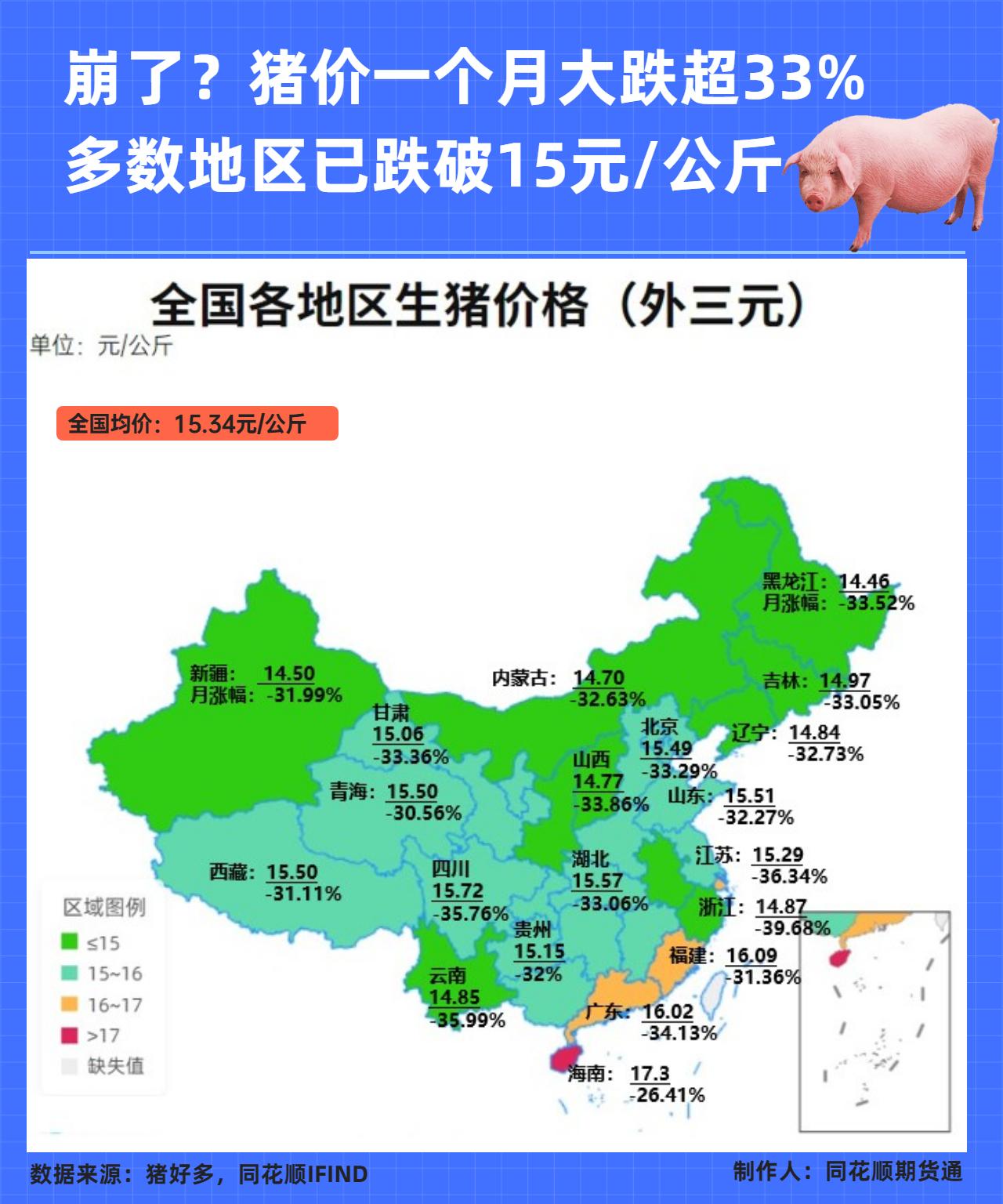 第1034页