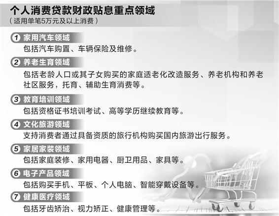 地方新闻 第166页
