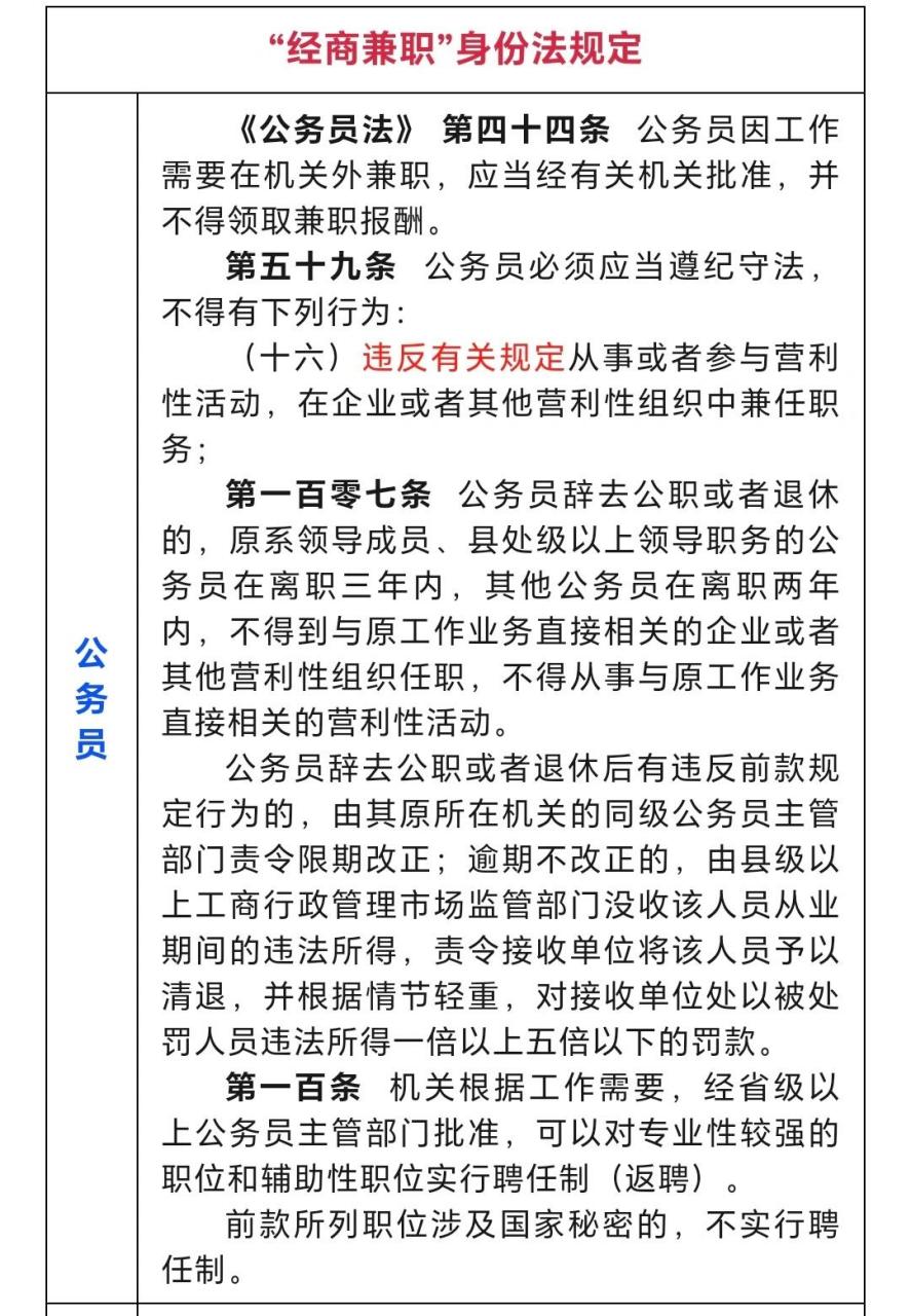 地方新闻 第154页
