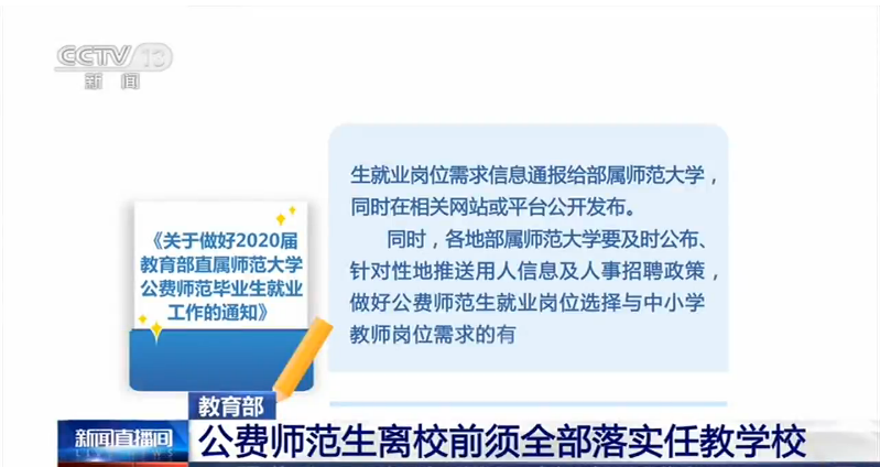 最新资讯 第160页