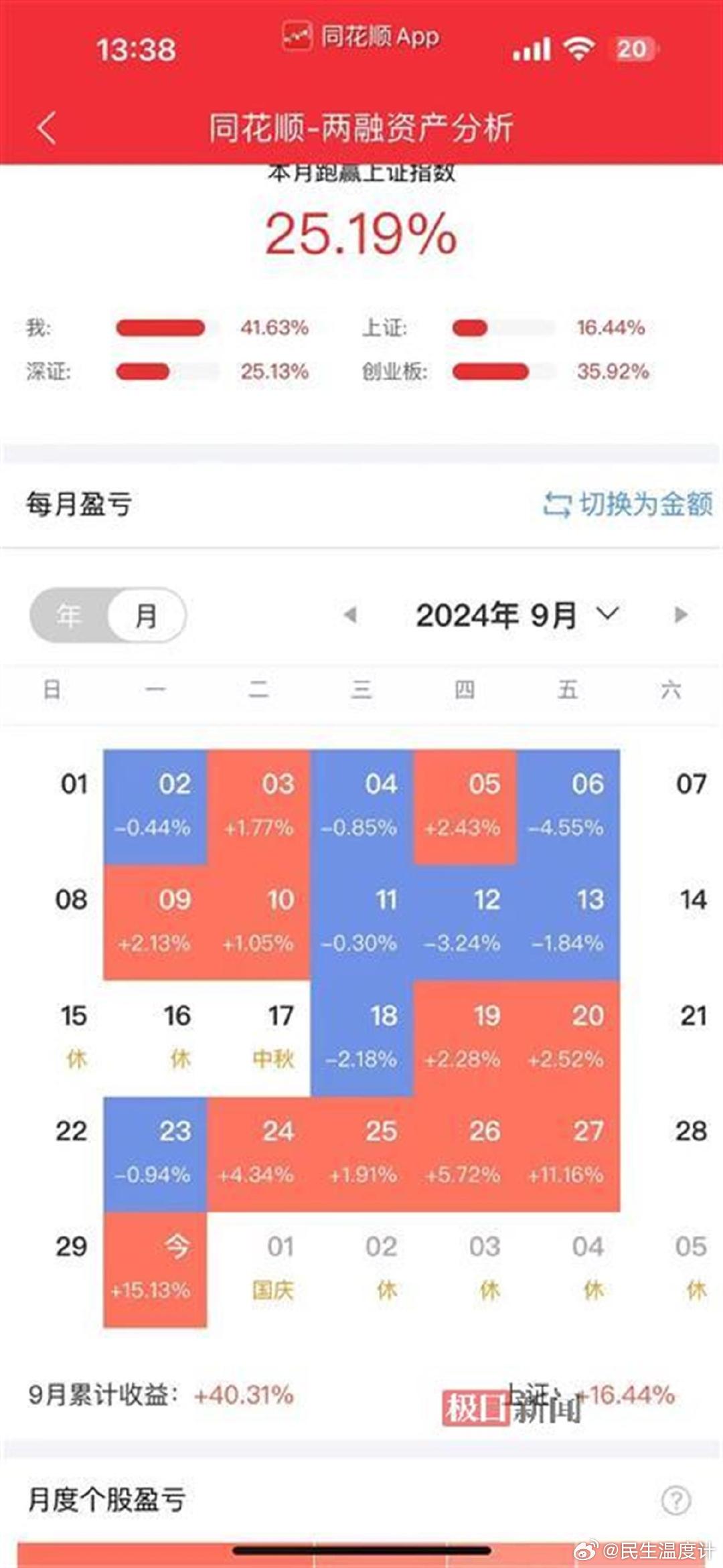 游戏专题 第128页