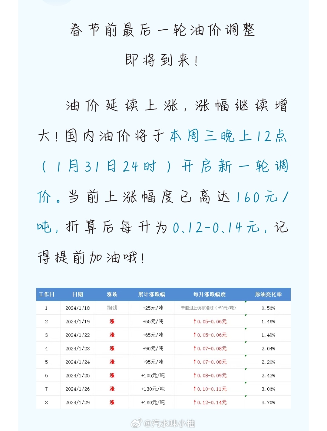游戏专题 第158页