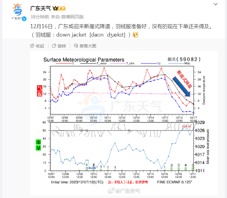 最新资讯 第127页