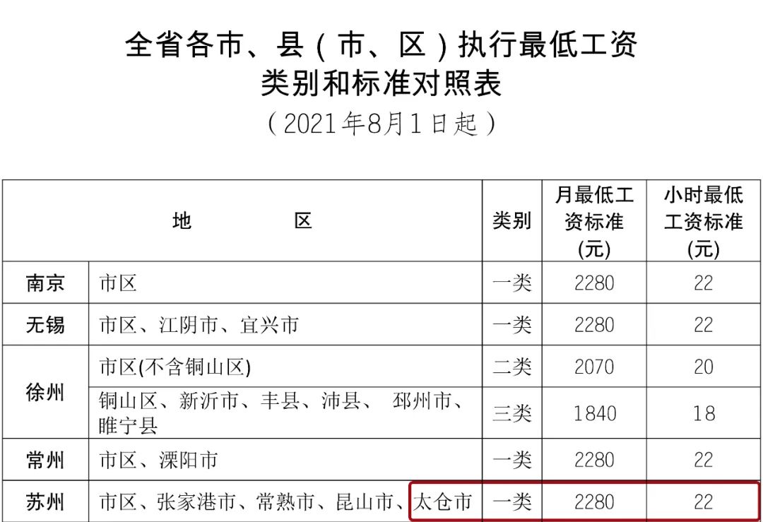 第838页