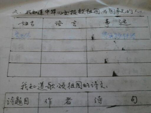 热点生活 第126页