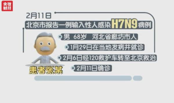 娱乐生活 第125页