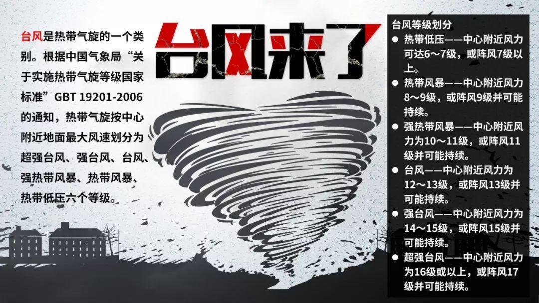 第945页