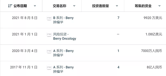 港澳新闻 第97页